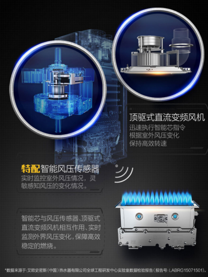 安全成核心關(guān)鍵詞 A.O.史密斯燃?xì)鉄崴?維安全升級(jí)