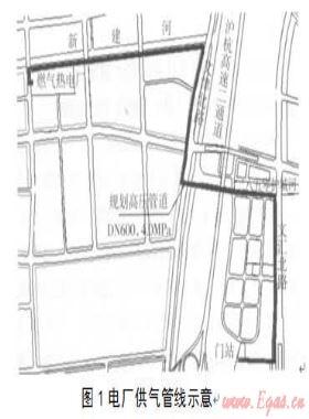 燃?xì)狻羝?lián)合循環(huán)熱電廠選址實踐研究