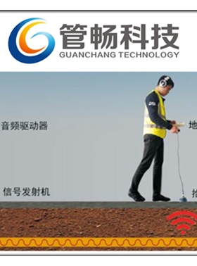 聲學探測非金屬管線定位儀——燃氣PE管線定位儀GPPL