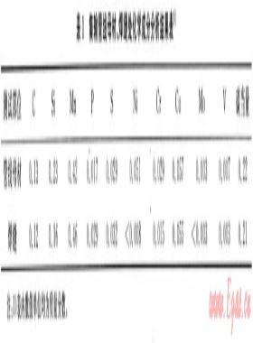 油氣集輸管線焊接質(zhì)量安全評(píng)價(jià)