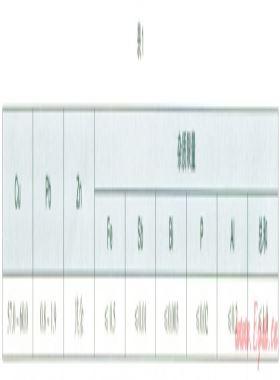 對地下井室內(nèi)燃?xì)夥派⒐茳S銅球閥閥體裂紋的成因分析