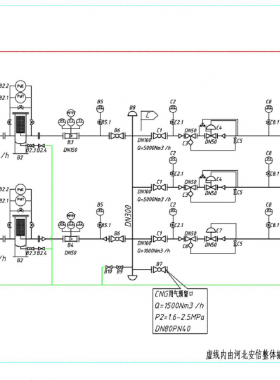 某門(mén)站工藝流程圖、組裝圖及設(shè)備明細(xì)