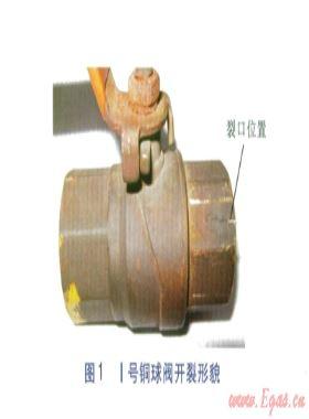燃?xì)廨斉湎到y(tǒng)中開(kāi)裂銅球閥安裝環(huán)境的探討