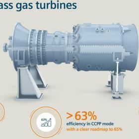 西門(mén)子發(fā)布新一代HL級(jí)燃?xì)廨啓C(jī)，發(fā)電凈效率可突破63%超當(dāng)前世界紀(jì)錄