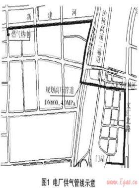 燃?xì)?蒸汽聯(lián)合循環(huán)熱電廠選址實踐研究