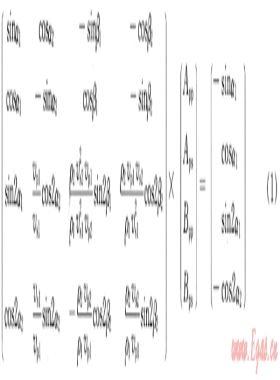 AVO疊前反演技術(shù)在生物礁儲層油氣檢測中的應用