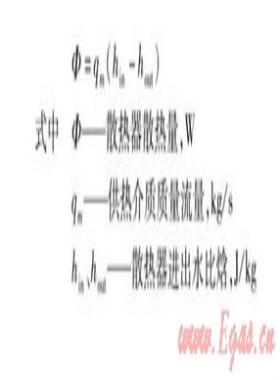 標(biāo)準(zhǔn)散熱器試驗(yàn)臺(tái)特點(diǎn)及重復(fù)性測(cè)試