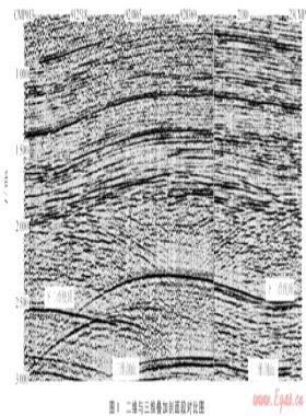 解決二、三維地震資料一致性問題的匹配濾波處理技術(shù)——以川東WBC構(gòu)造為例