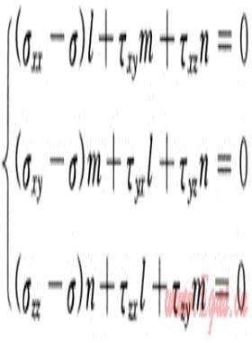 相位對(duì)斜井射孔破裂壓力的影響