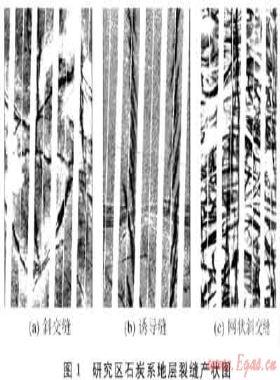 準噶爾盆地復雜火成巖地層防漏堵漏控壓鉆井技術